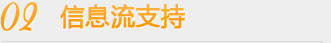 找不到合適的國外買家？